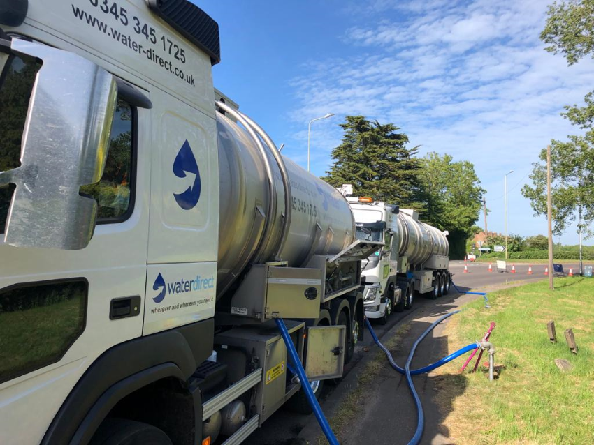 Water Supply for Utilities